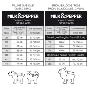 Milk&Pepper Hunde-Sweater Telio